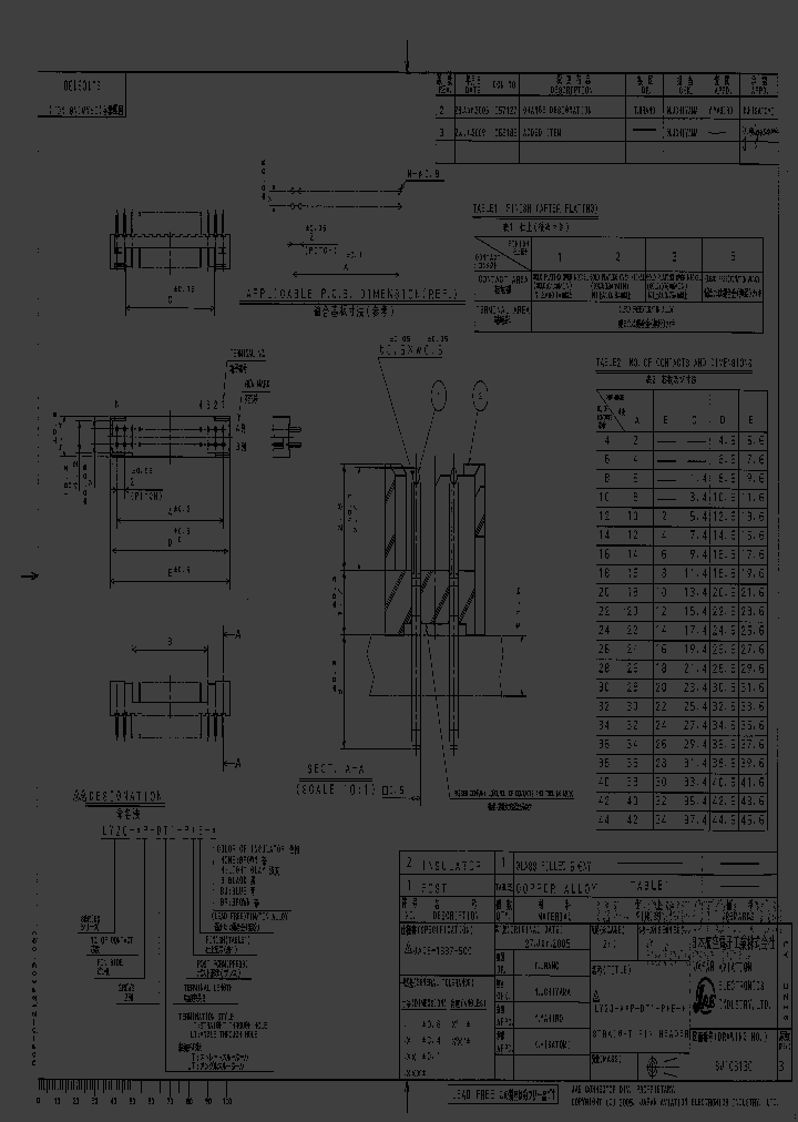 LY20-36P-DT1-P1E_3839364.PDF Datasheet