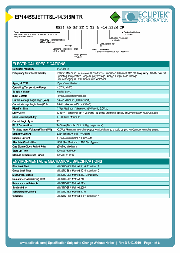 EP1445SJETTTSL-14318MTR_3846831.PDF Datasheet