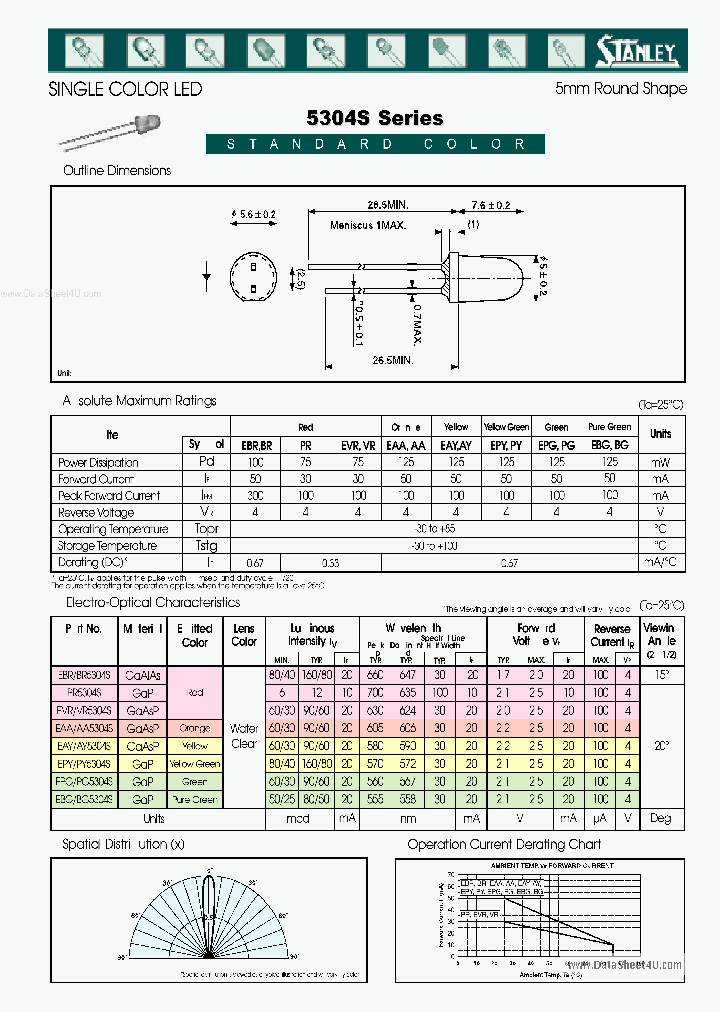 EBG5304S_4246246.PDF Datasheet