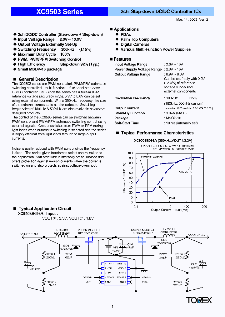 XC9503B092AL_4361051.PDF Datasheet