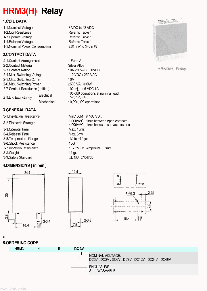 HRM3_4455159.PDF Datasheet