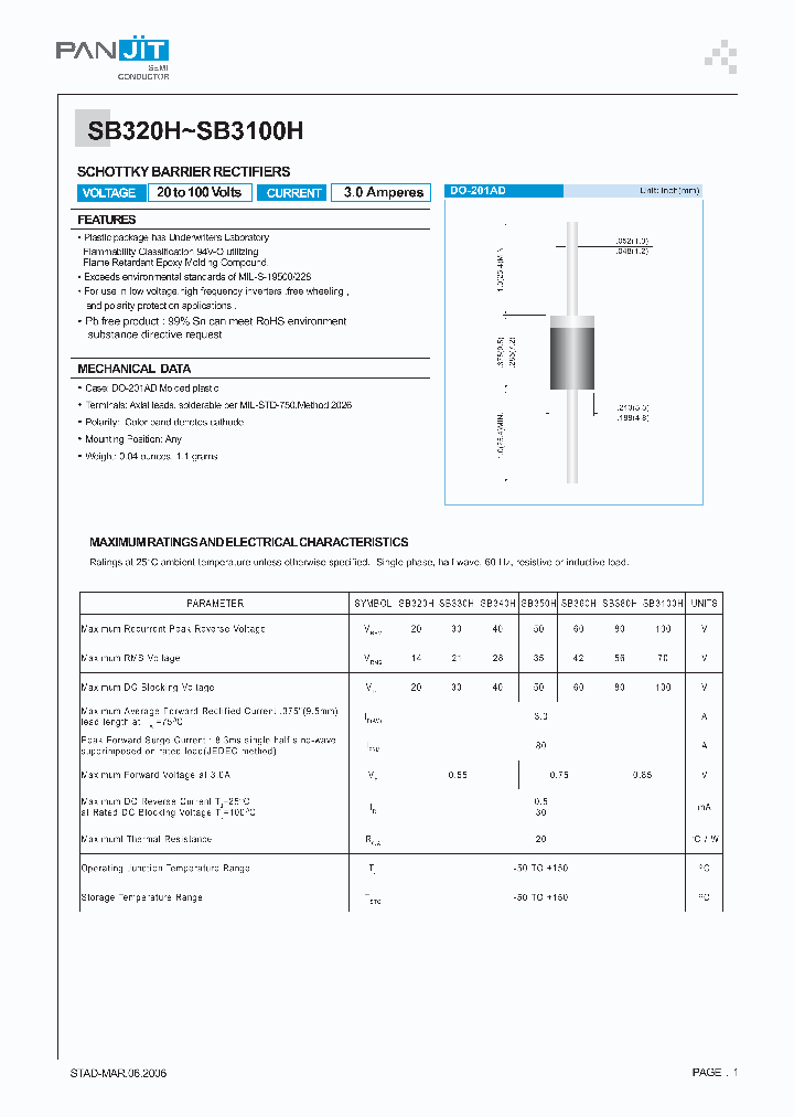 SB360H_4568266.PDF Datasheet