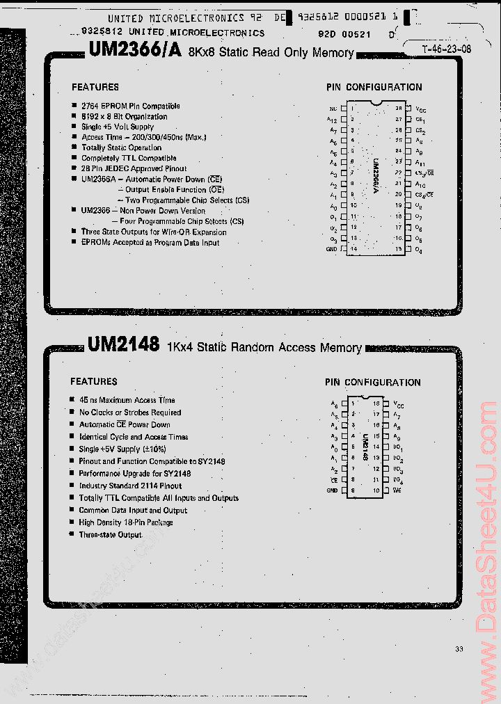 UM2148_4647651.PDF Datasheet