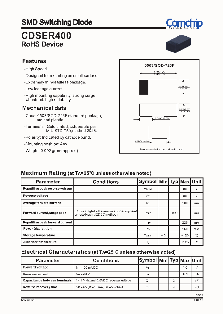 CDSER400_4664111.PDF Datasheet