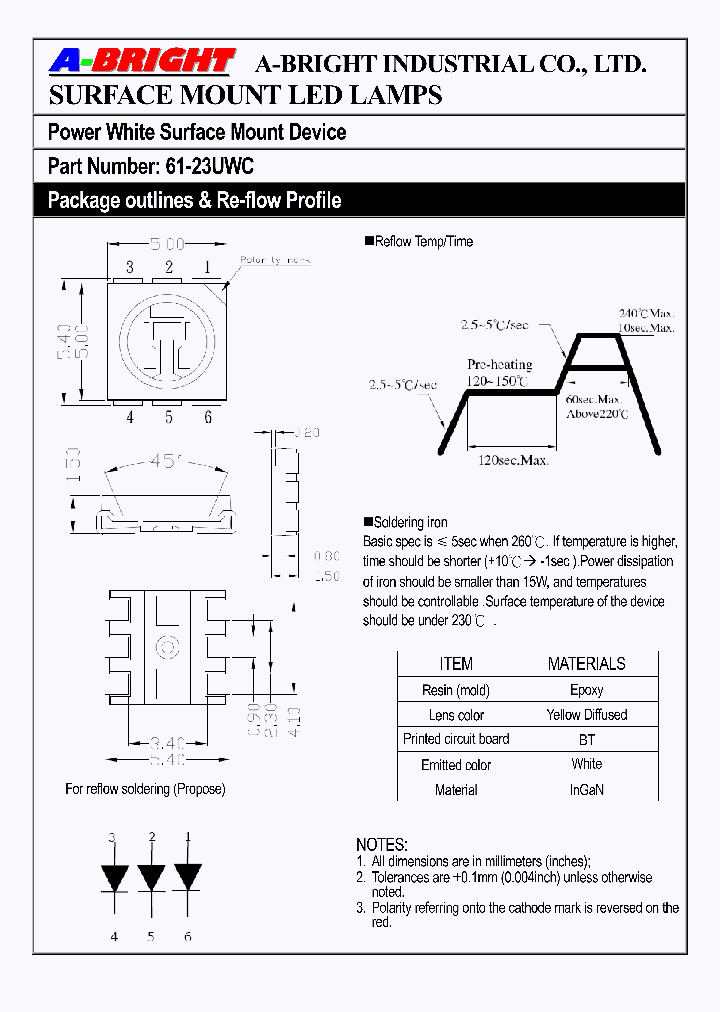 61-23UWC_4700166.PDF Datasheet