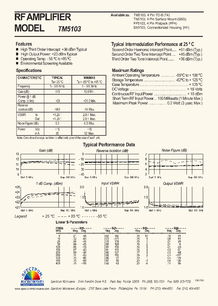 TM5103_4726046.PDF Datasheet