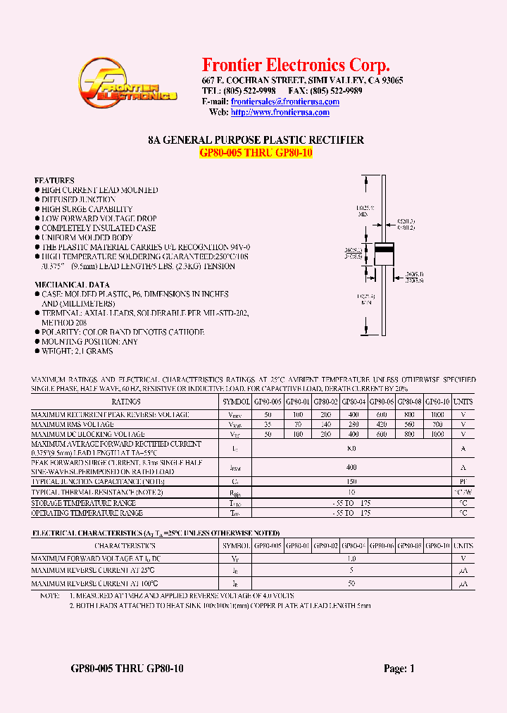 GP80-02_4806301.PDF Datasheet