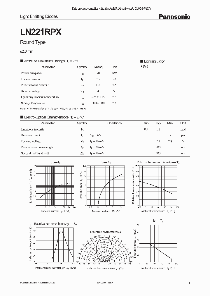 LN221RPX08_5081939.PDF Datasheet