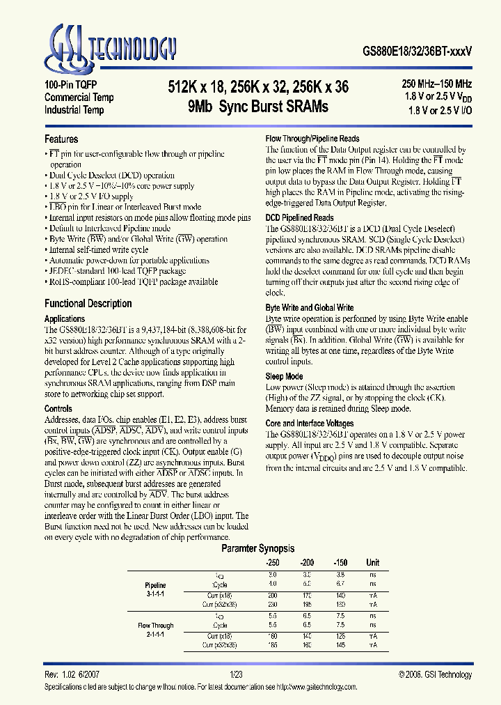 GS880E32BT-250IV_5118169.PDF Datasheet