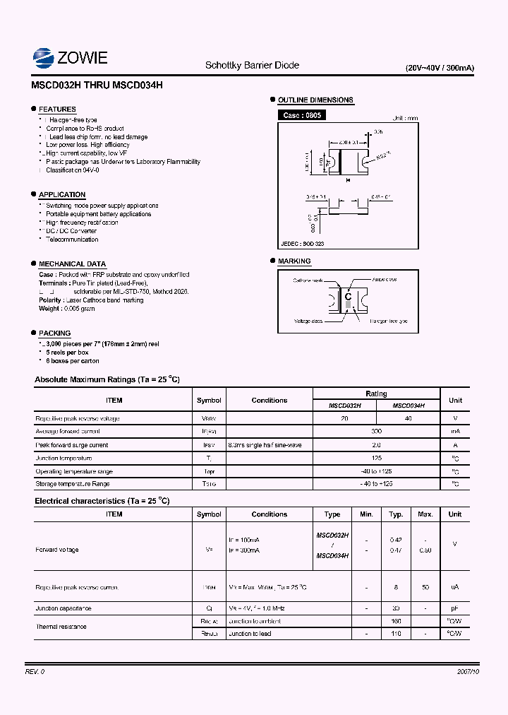 MSCD032H_5394680.PDF Datasheet