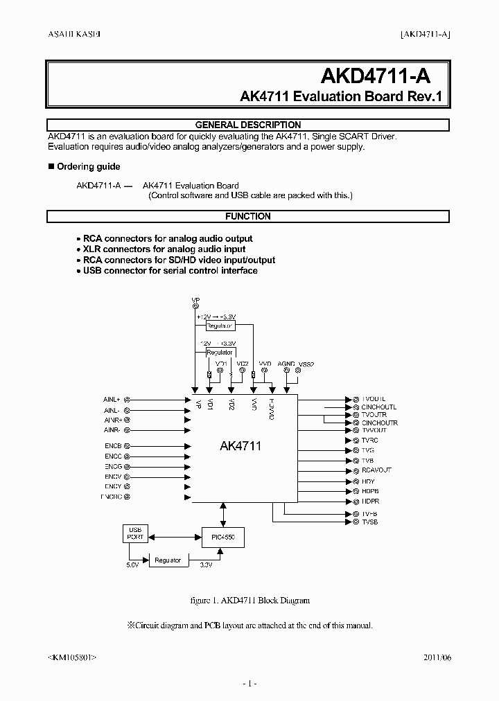 AKD4711-A_5403506.PDF Datasheet