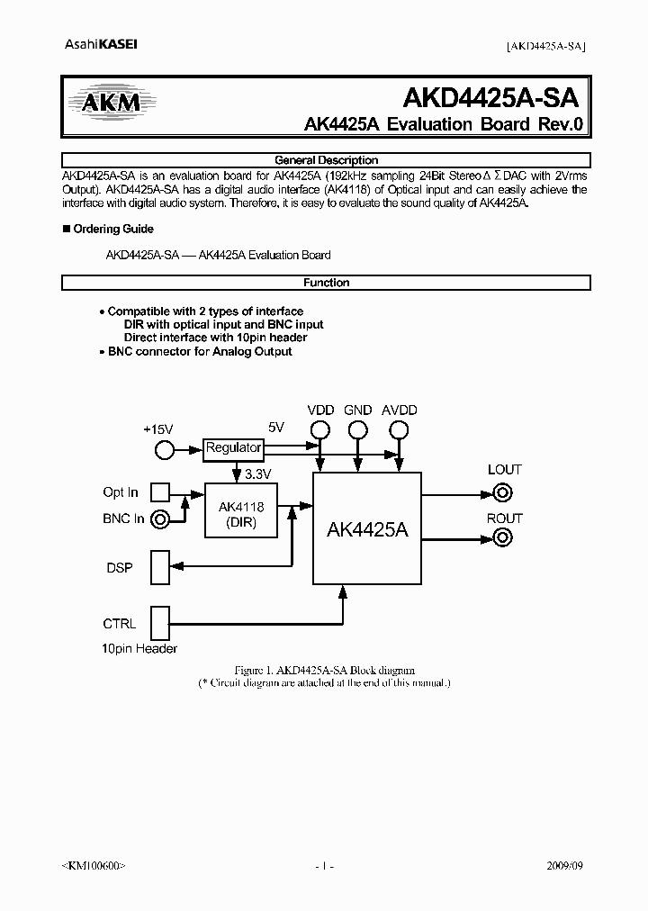 AKD4425A-SA_5407328.PDF Datasheet