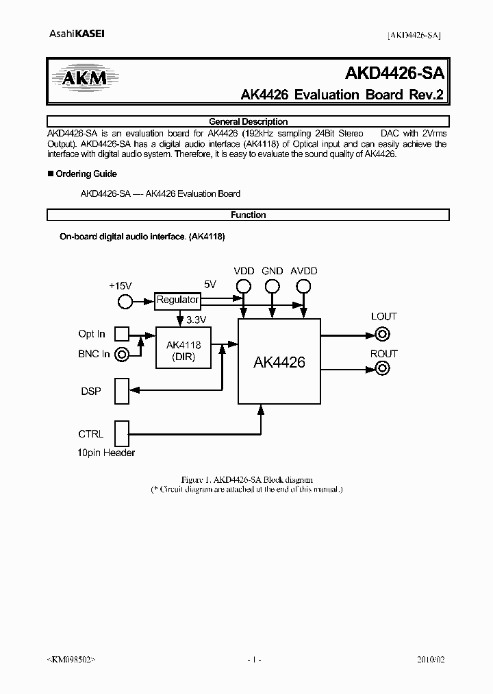 AKD4426-SA_5407330.PDF Datasheet