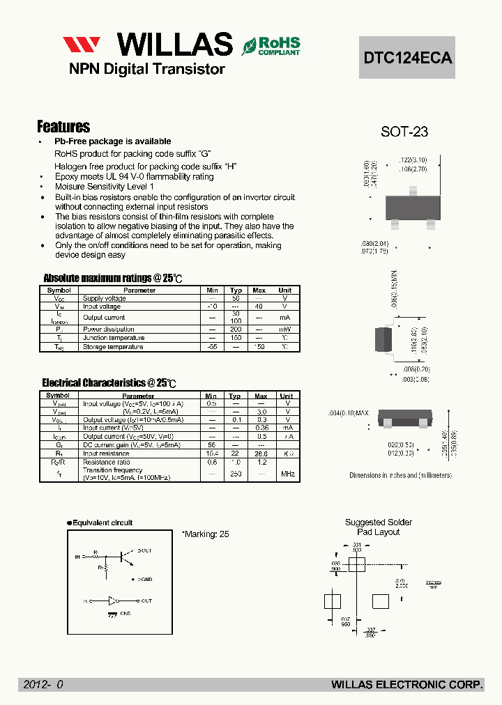 DTC124ECA_5508103.PDF Datasheet