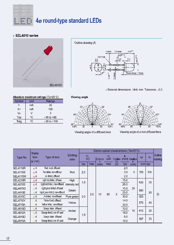 SEL4710K_5570633.PDF Datasheet