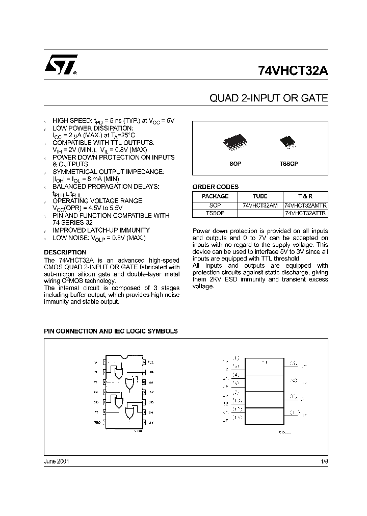 74VHCT32AM_5656612.PDF Datasheet