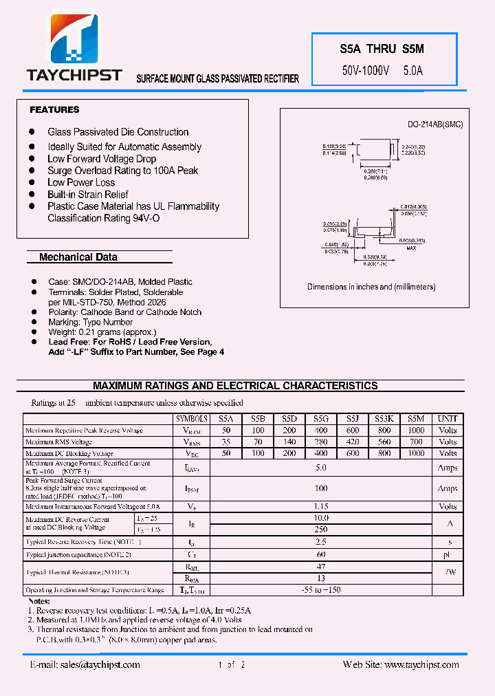 S5B_5900488.PDF Datasheet
