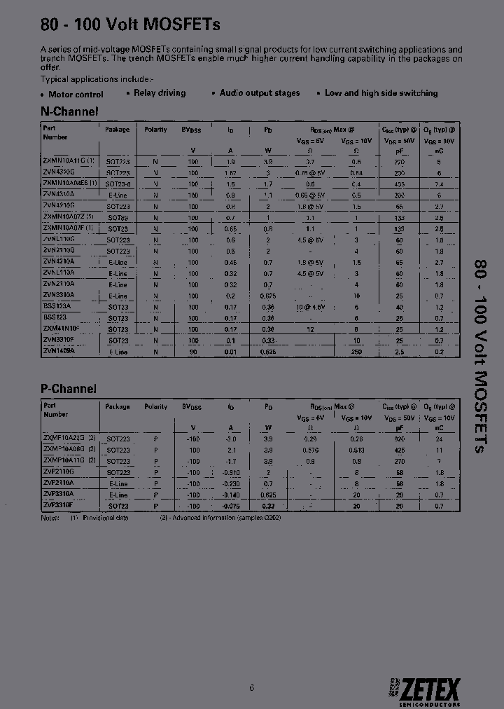 ZVP2110GTA_6021085.PDF Datasheet