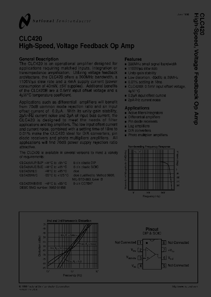 CLC420AIB_6144494.PDF Datasheet