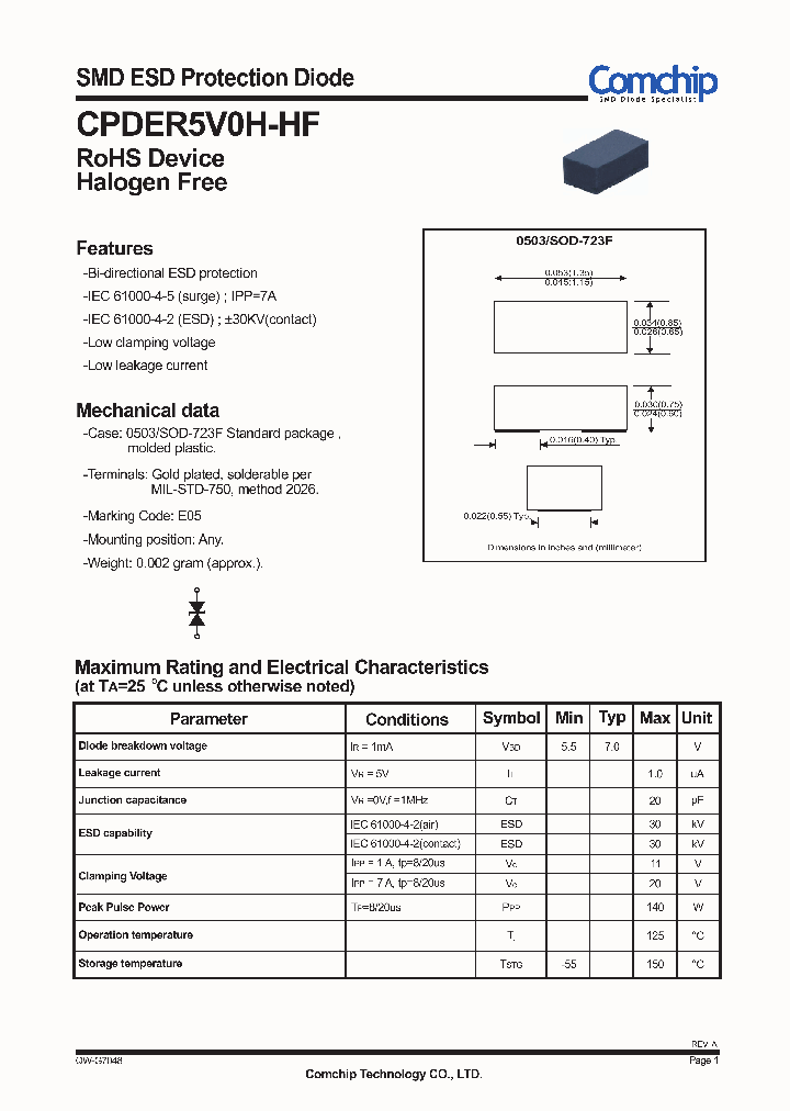 CPDER5V0H-HF_6224529.PDF Datasheet
