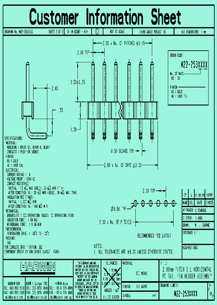 M22-2531705_6250180.PDF Datasheet