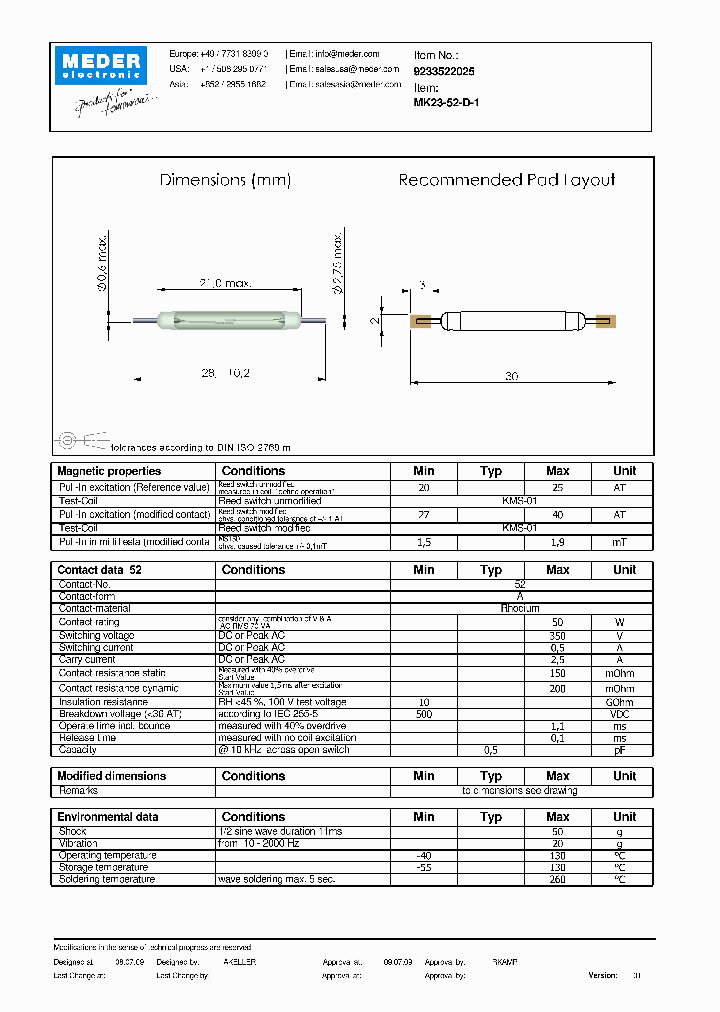 MK23-52-D-1_6495373.PDF Datasheet