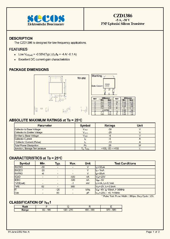 CZD1386_6525283.PDF Datasheet