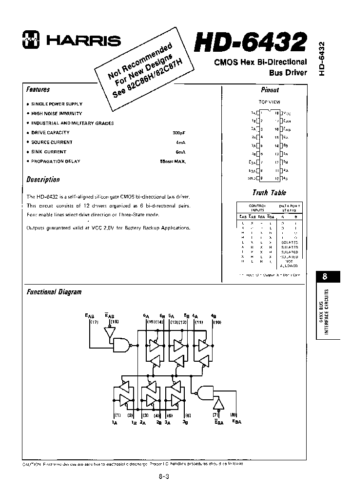 HD3-6432-9_6637789.PDF Datasheet