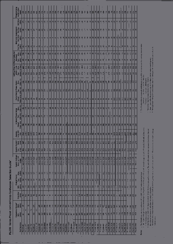 PLL300-45F_6647003.PDF Datasheet