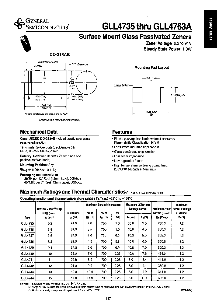 GLL4755A-26_6661462.PDF Datasheet