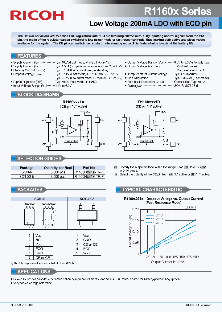 R1160N161B-TR-F_6739081.PDF Datasheet