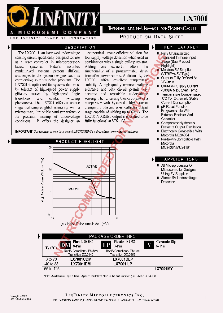 LX7001CLP-TR_6748381.PDF Datasheet