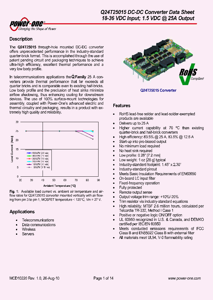 Q24T25015-NAB0_6801453.PDF Datasheet