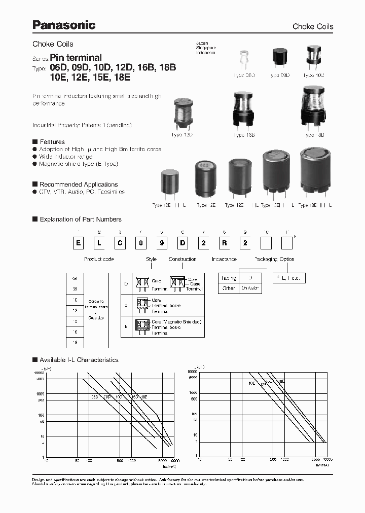 ELC09D390DF_6868522.PDF Datasheet