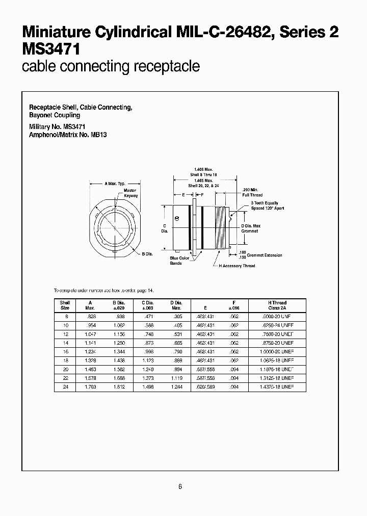 MS3471W_6893650.PDF Datasheet