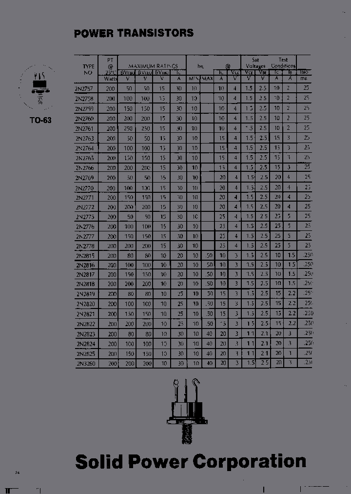 2N2760_6908709.PDF Datasheet