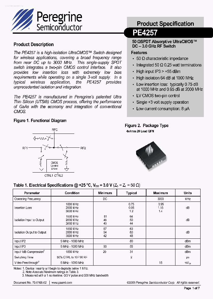 PE4257_6977099.PDF Datasheet