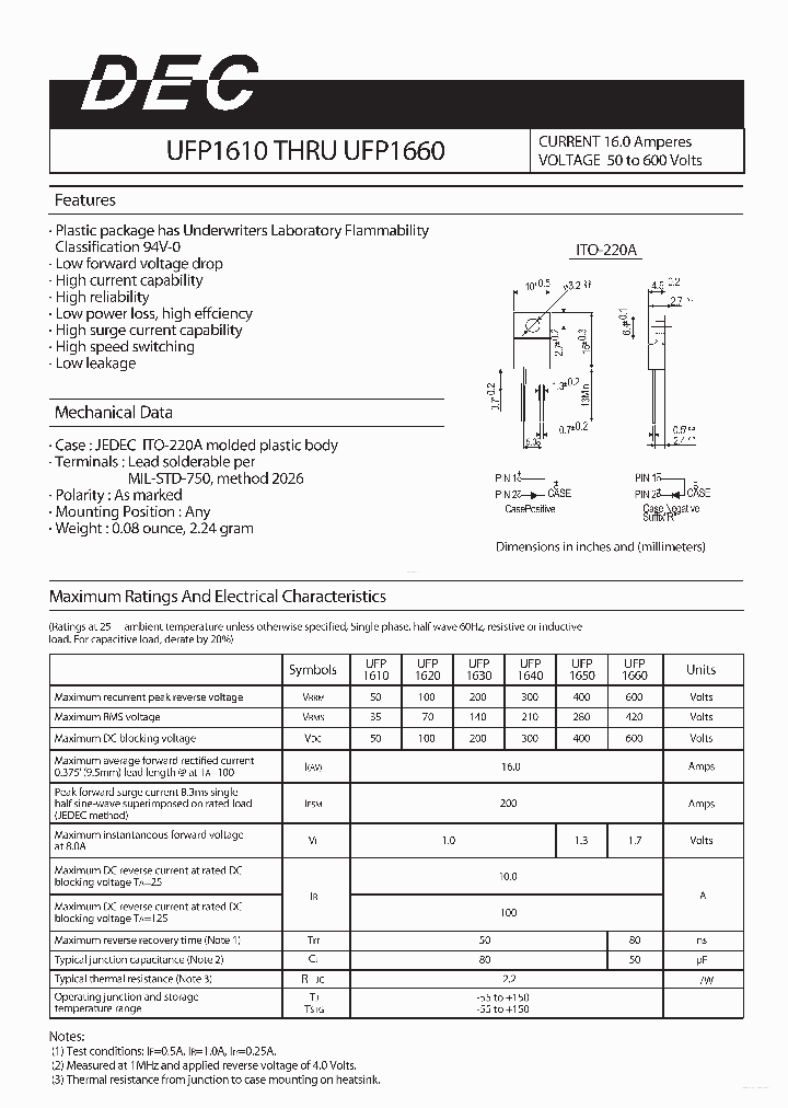 UFP1610_6987741.PDF Datasheet