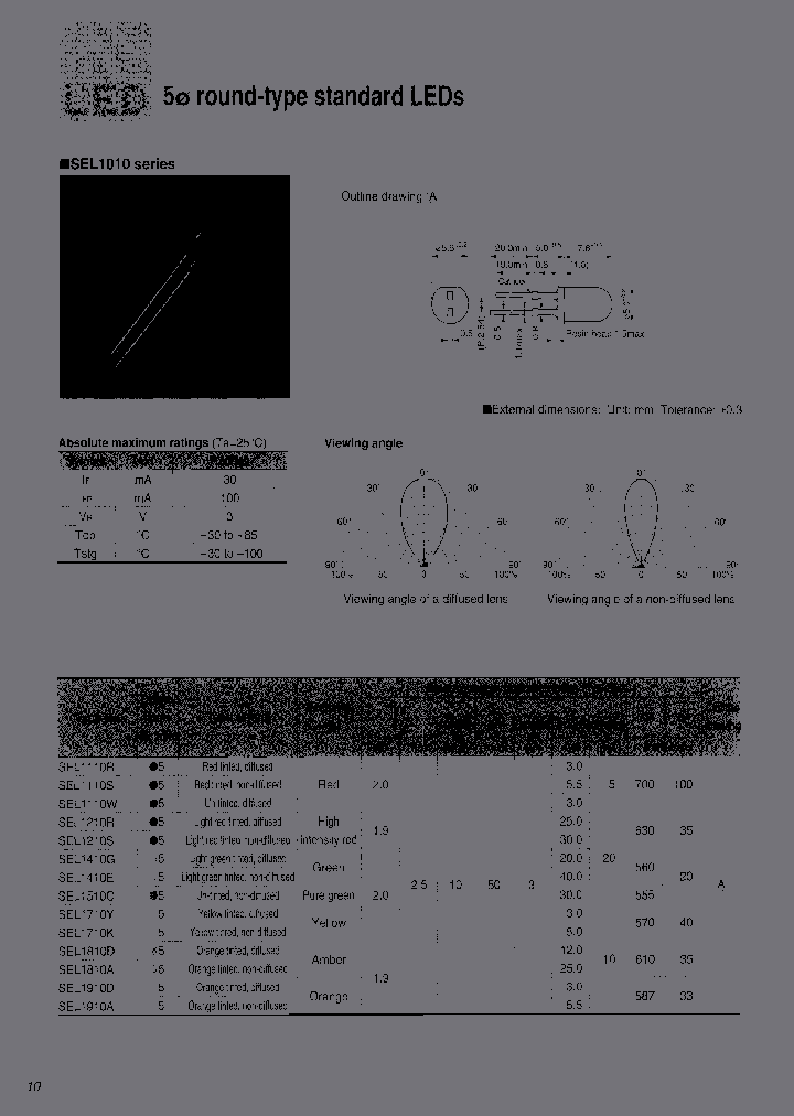 SEL1110STP8_7010666.PDF Datasheet