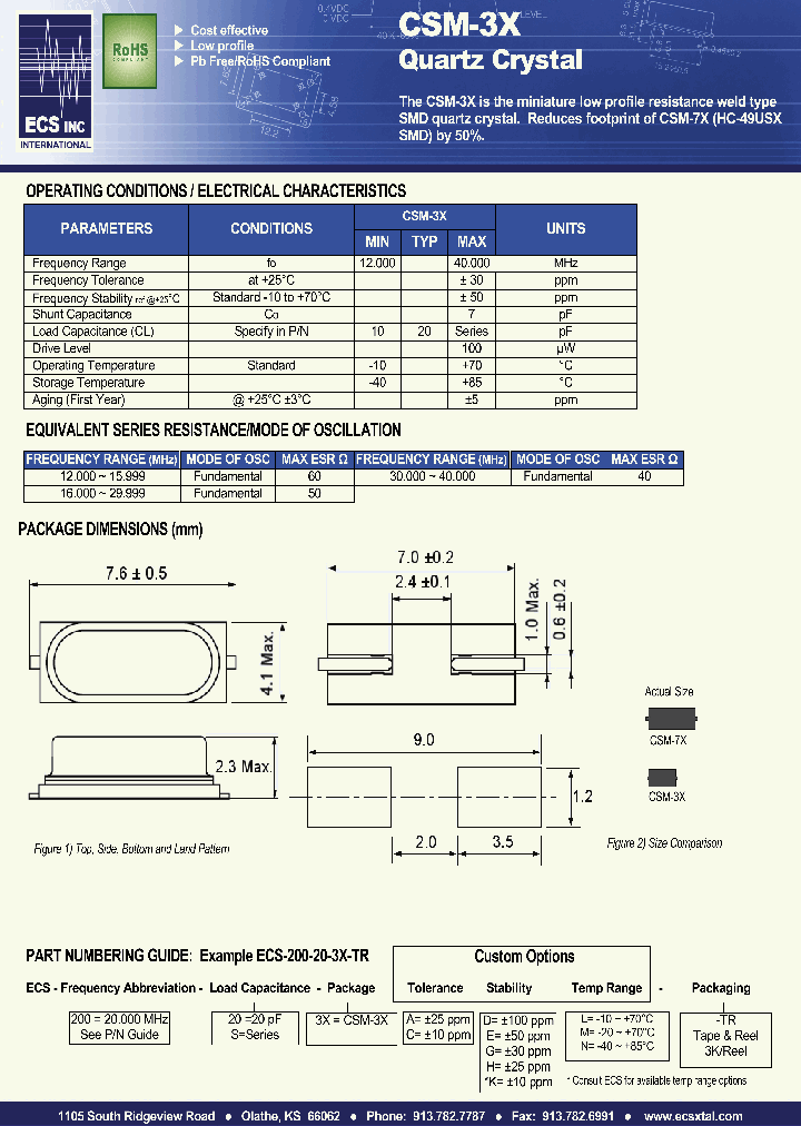 ECS-400-S-3X-TR_7019060.PDF Datasheet