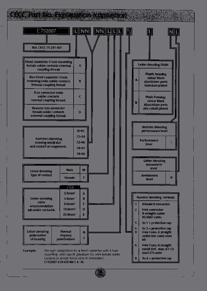 C752007C18-03M_7089653.PDF Datasheet