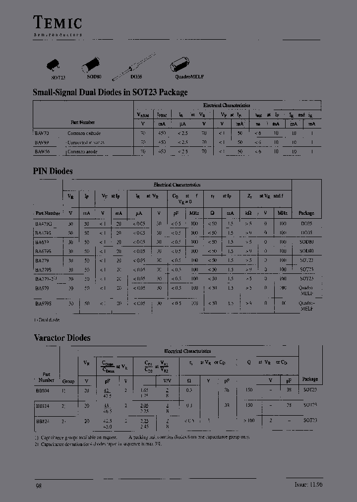 BA979S_7135804.PDF Datasheet