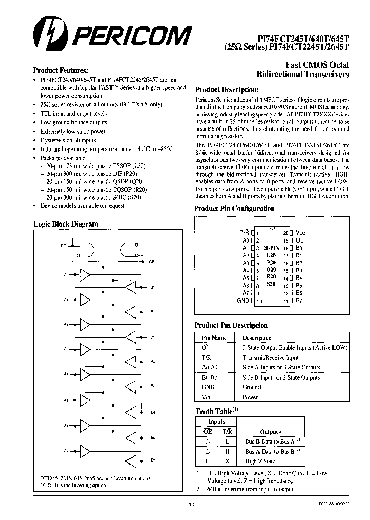 PI74FCT640TS_7266992.PDF Datasheet