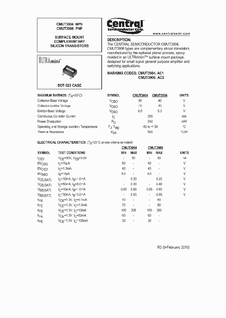 CMUT3904_7288675.PDF Datasheet