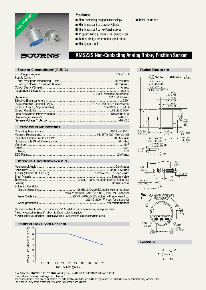 AMS22S5A1CHARL301_7365747.PDF Datasheet