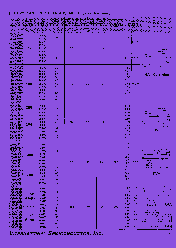 HVDR10_7484785.PDF Datasheet