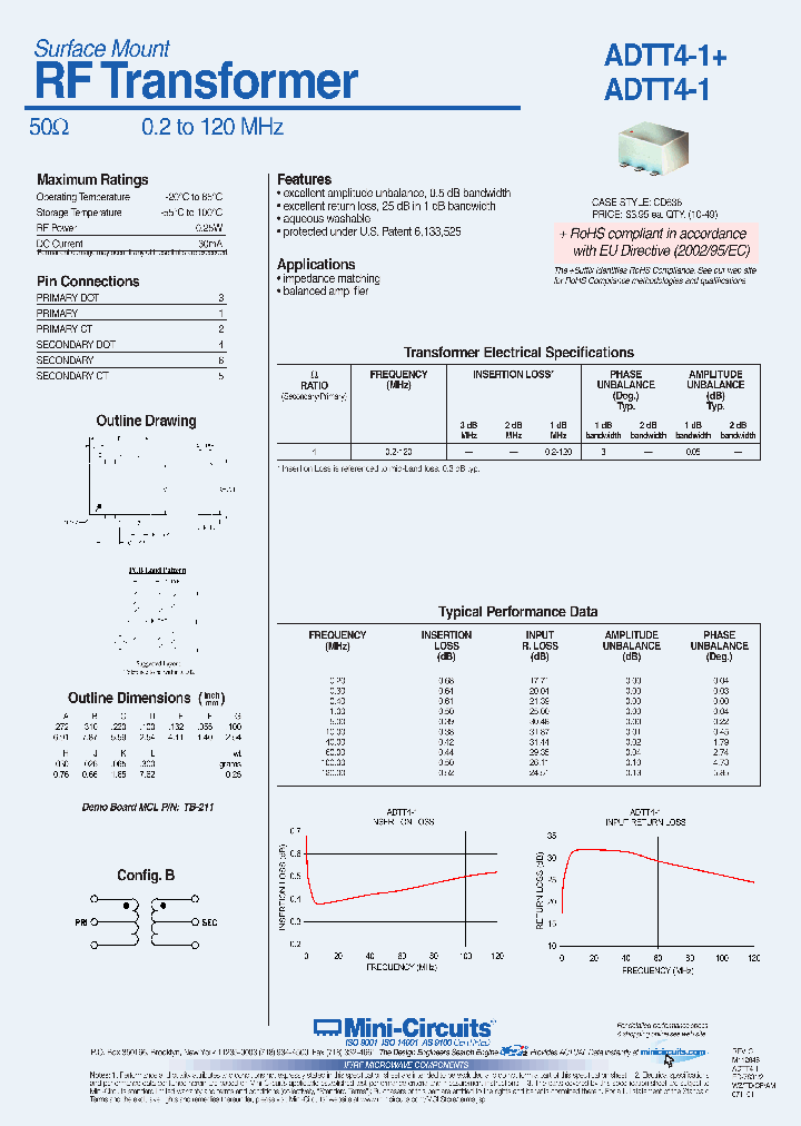 ADTT4-1_7489298.PDF Datasheet