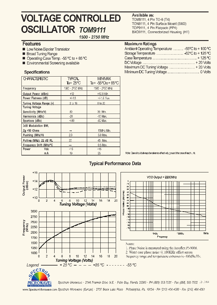 TON9111_7601404.PDF Datasheet