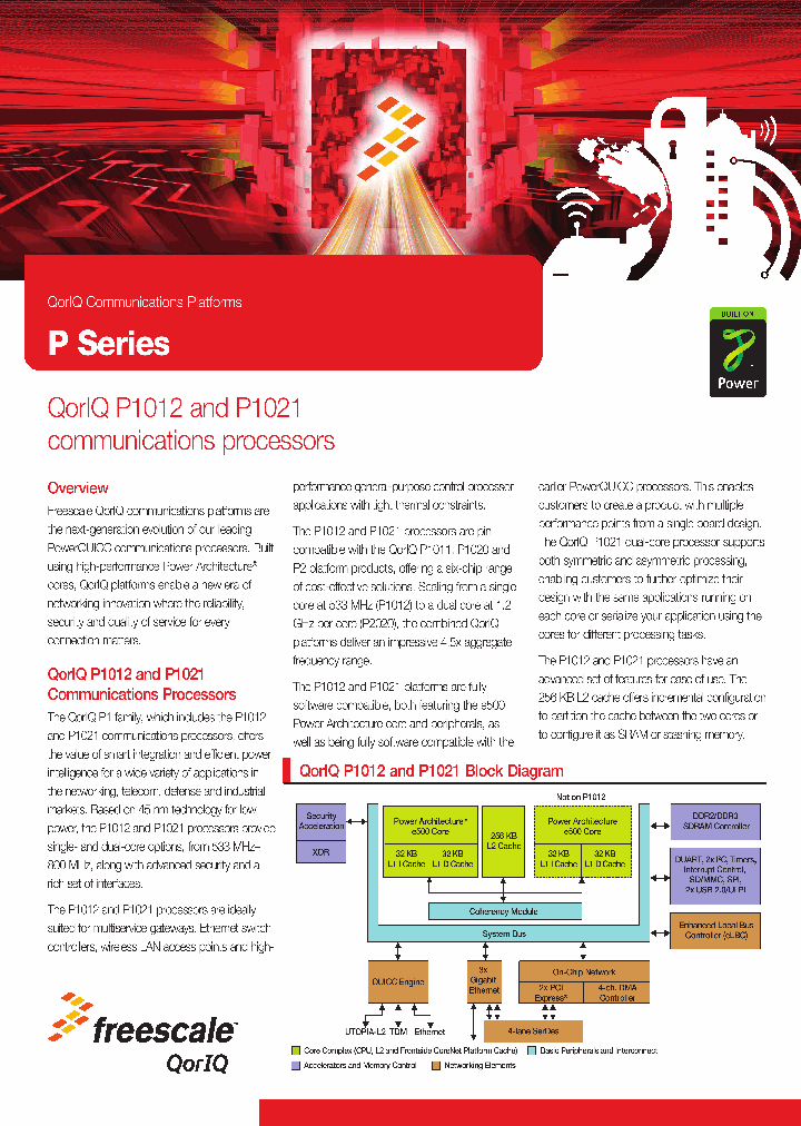 P1021NXE2FFB_7610237.PDF Datasheet