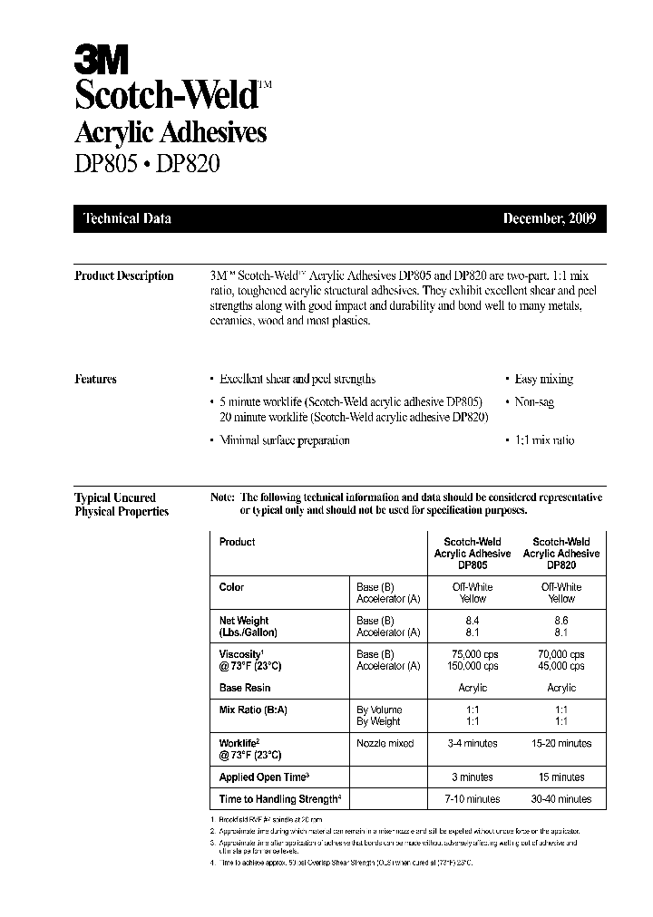 DP820_7612370.PDF Datasheet